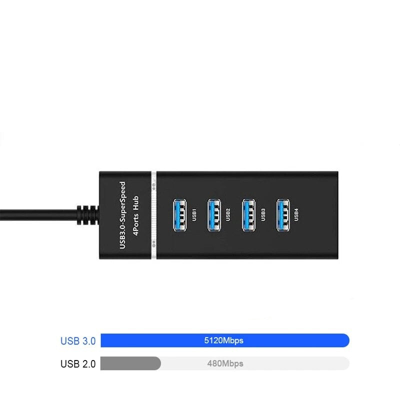 Extensão Usb 3.0 4 Portas Cores Sortidas